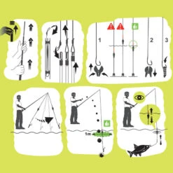 KIT LIGNES MONTEES ET ACCESSOIRES POUR LES CANNES FIRSTFISH 5M. -Pêche Passion Soldes kit lignes montees et accessoires pour les cannes firstfish 5m 5